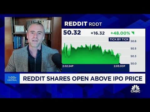 Reddit shares open above IPO price: Here's what you need to know